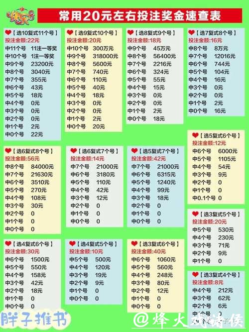 2018世界杯线上投注指南品牌推荐 2018世界杯线上投注指南品牌推荐