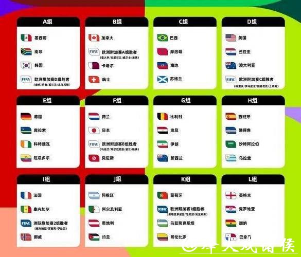 探索2026世界杯投注平台的推荐与分析指南