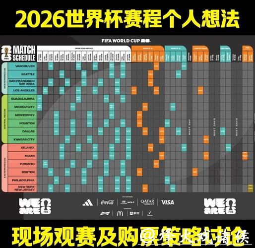深入解读2026世界杯比赛走势与趋势分析 深入解读2026世界杯比赛走势与趋势分析